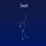Swati Nakshatra Explained: Personality, Effects, and Impact on Life