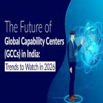 GCC Career Leaps: How Global Capability Centres Are Redefining Indian Careers