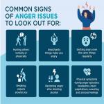 How to Control Anger Issues: Simple Ways to Find Calm and Balance