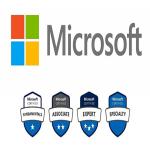 Microsoft AI Certifications: Three Certifications That Can Give Your Career a Competitive Edge