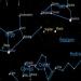 Twins Astrology: Revealing Hidden Signs in Your Horoscope
