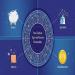 Financial Habits of Each Zodiac Sign: How Your Zodiac Influences the Way You Handle Money
