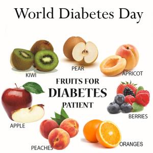 World Diabetes Day: Fruits to manage Diabetes better