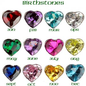 Which gemstone is lucky for you based on 12 zodiac sign