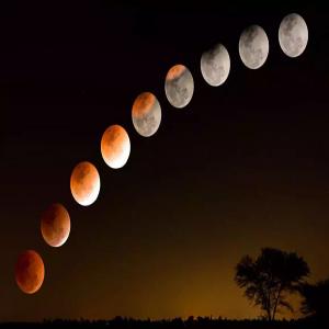 Astrology and Lunar Eclipses: Cosmic Shifts