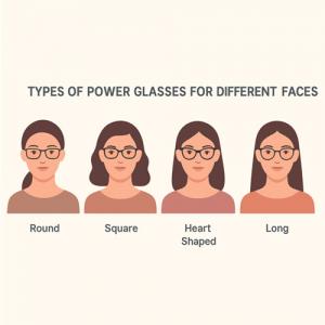 Types of Power Glasses for Different Faces - Choosing the Perfect Pair for You