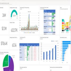Freelance Power BI Consulting: Building Dashboards for SMEs and Earning RS.10–20 Lakh a Year Part-Time