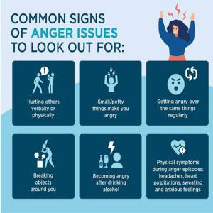 How to Control Anger Issues: Simple Ways to Find Calm and Balance