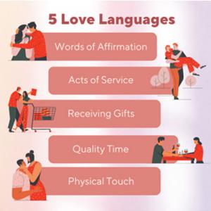 Building Connection: The Role of Love Languages and Emotional Support