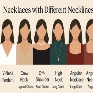 Pairing Jewellery with Different Necklines: A Simple Guide to Perfect Styling
