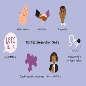 How to Argue Fairly Conflict Resolution Skills for Couples
