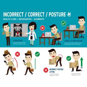 Habits to Improve Your Posture While Working from Home
