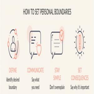 Self-Care and Boundaries: Why Your Relationship Starts with You
