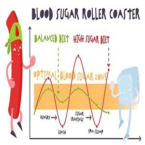 Glucose Spike Management: Simple Food Habits to Prevent Energy Crashes After Meals