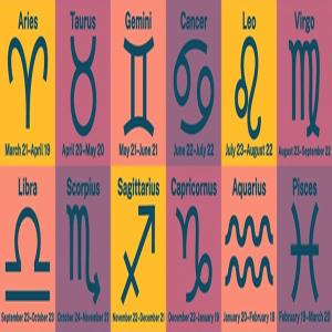 Understanding the 12 Zodiac Signs and Their Unique Personalities